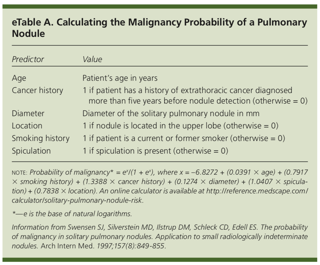 Solitary Pulmonary Nodule - Medgeeks